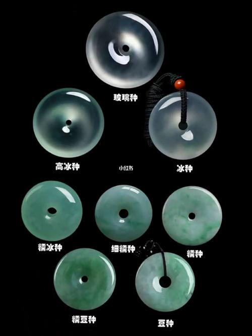 翡翠的种水由高到低