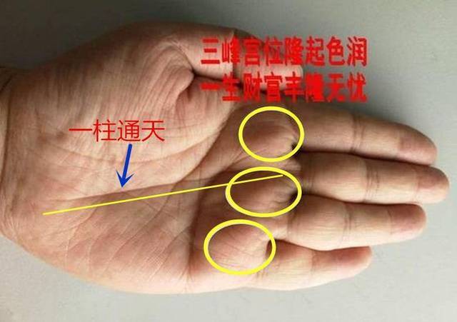 三门一线穿富贵能通天