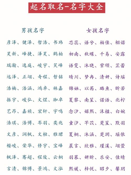 盛姓男孩起名,盛姓男孩名字大全