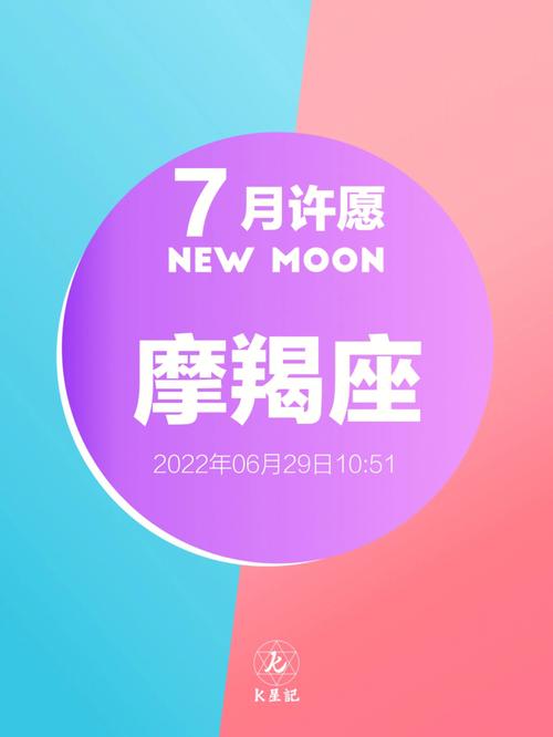 新历6月29日是什么星座的
