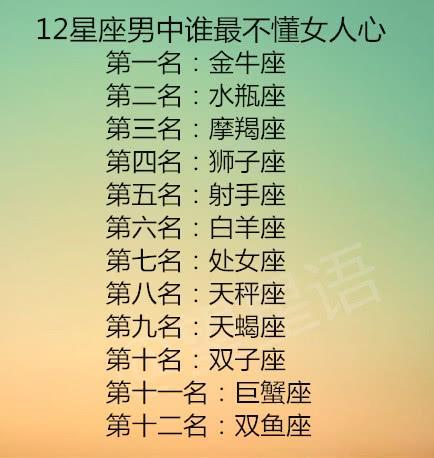 最不会猜女人心的星座男
