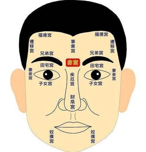 善痣是怎么定义的