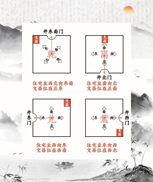 2011年属兔的人文昌贵人是谁?文昌贵人自己怎么看?