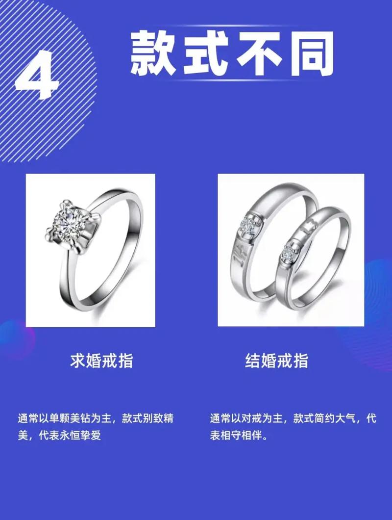 订婚三金的意义