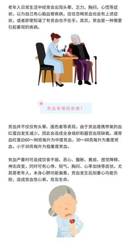有关老年人的贫血问题
