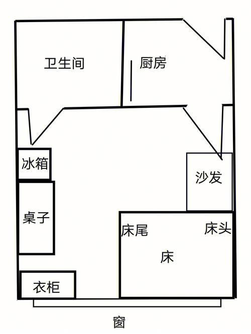 床头正对房门风水好不好?