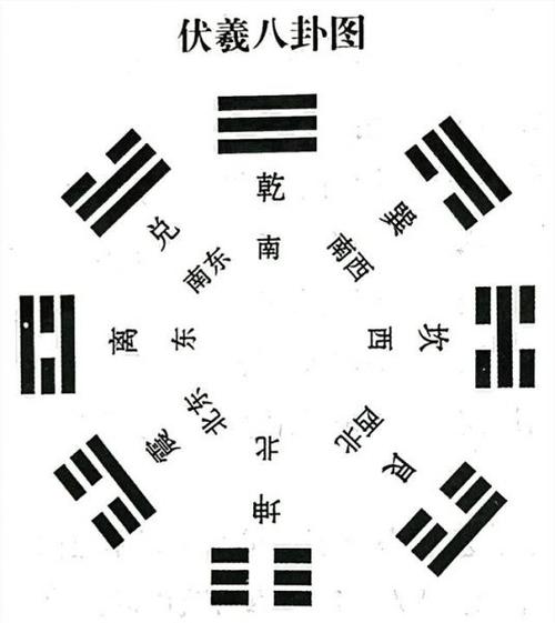 阴宅风水图,看阴宅风水图解相关知识