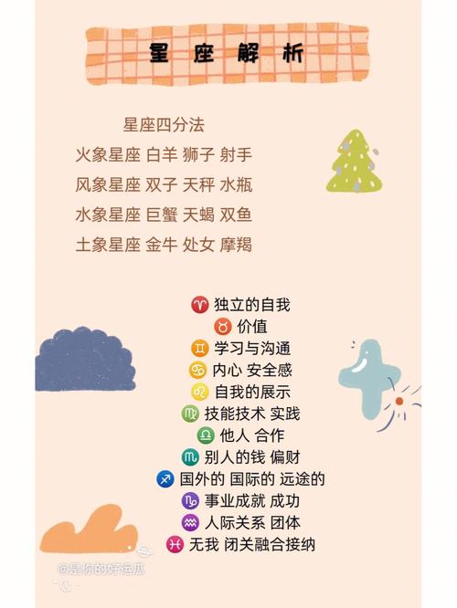 十二星座占星本质查询
