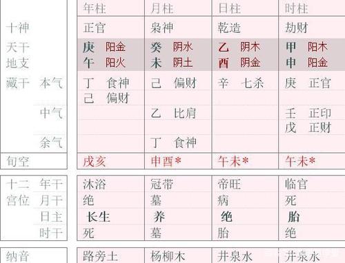 什么是乙木命 乙木命人八字喜忌