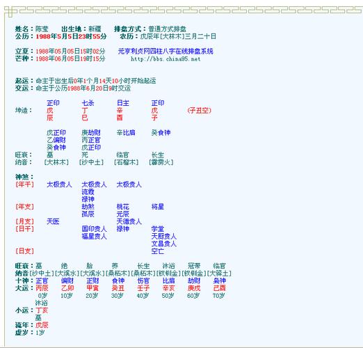 生辰八字算命实例详解分析