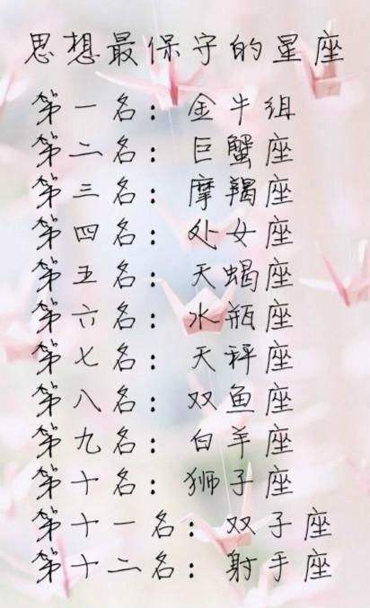 巨蟹座女分手后很大方