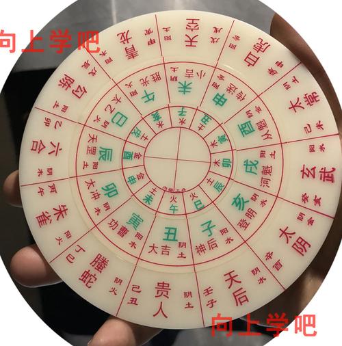 金口诀排盘中的地分如何确认