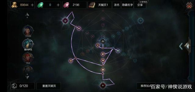 上帝给了射手八个天赋,上帝给了摩羯八个天赋