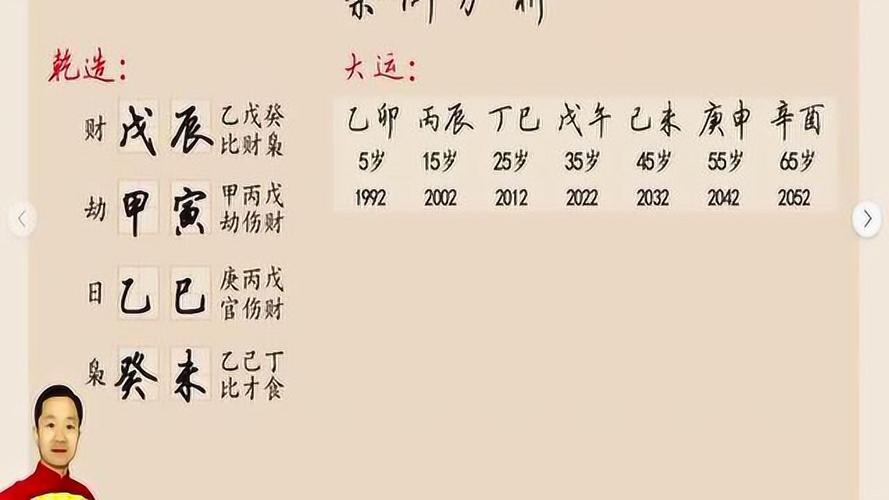 八字算命看你的命运强弱