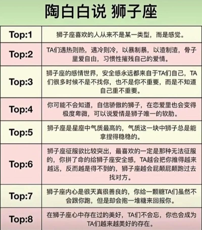 狮子座分手一直不让删微信
