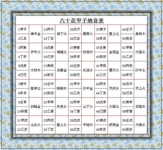 己丑年生人什么命