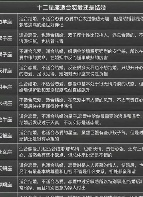 越爱就越包容对方的星座