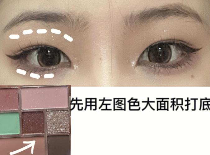 五种眼型的人心机颇深不适合做朋友