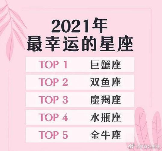 2021年最幸运的星座