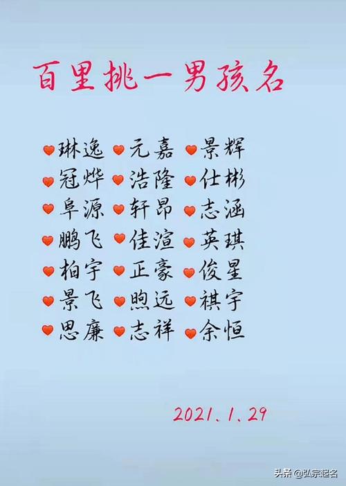 有美好前途的男孩名字大全