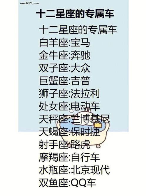 12星座大揭秘视频