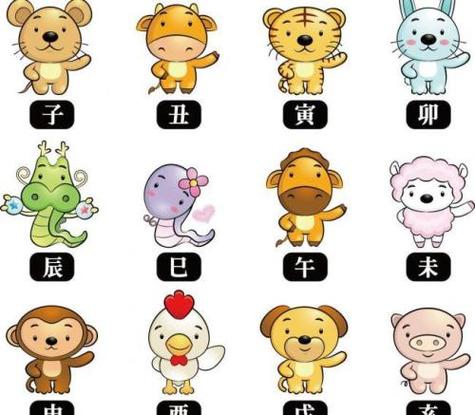 生肖马与十二星座