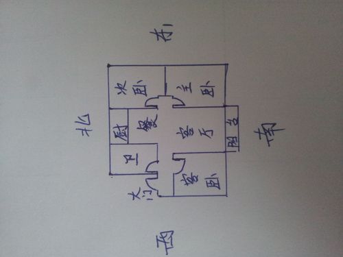 全家福可以放在财位上吗