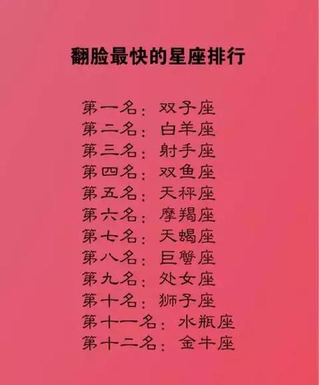 分析哪些星座最适合当密探