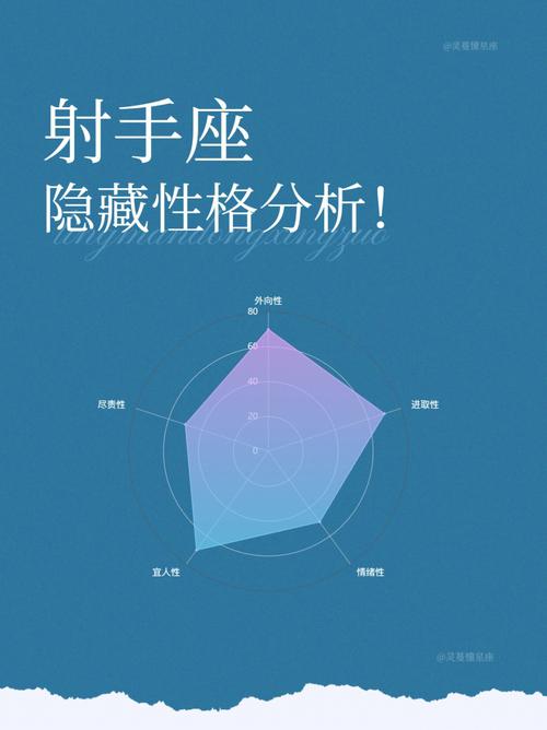 揭秘:射手座外表下藏了什么