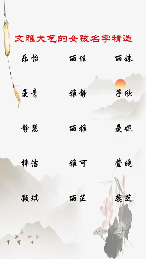 2021年1月出生的女孩最吉利的名字