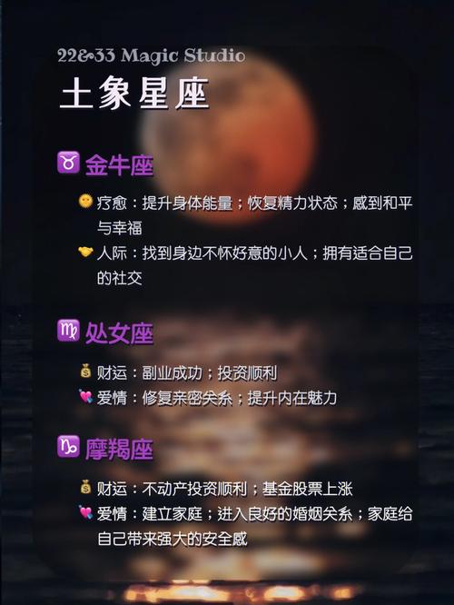 对白羊座的事业建议