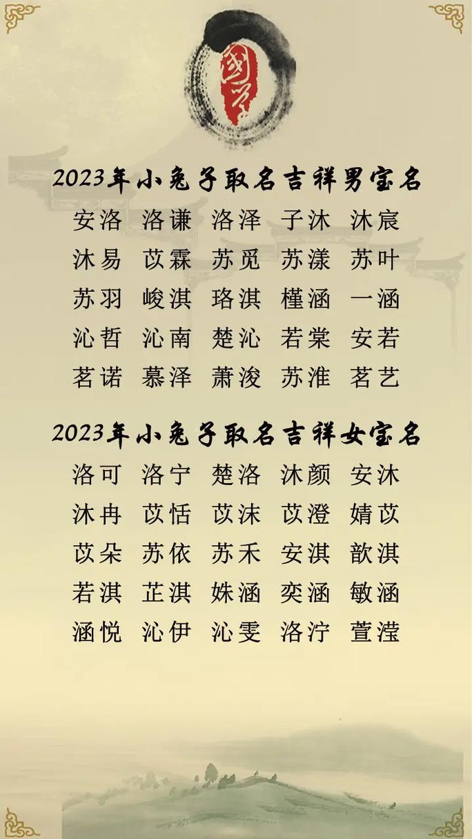 2023年5月22号出生文姓宝宝取名叫什么