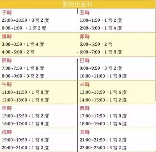 八字木多的是富贵命