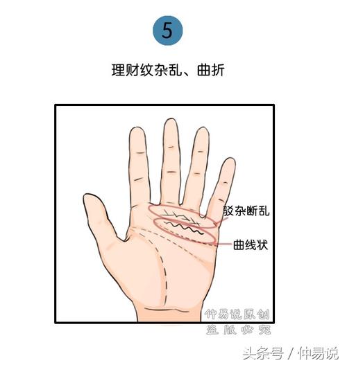 成功线上有横纹代表什么