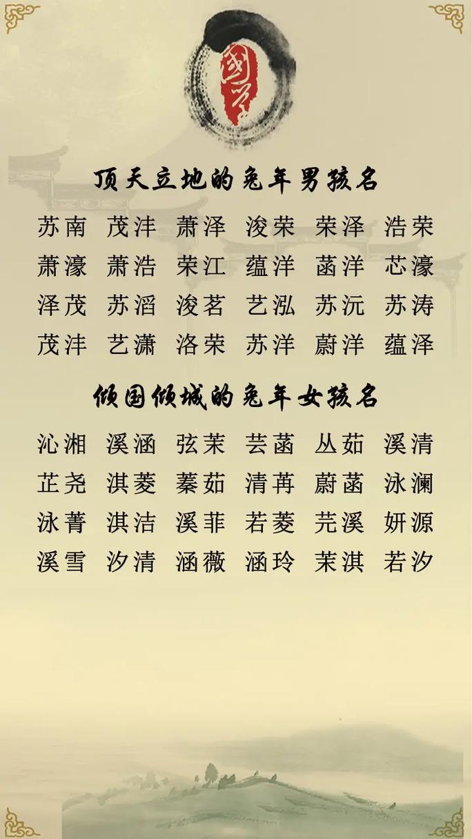 2023年兔宝男孩名