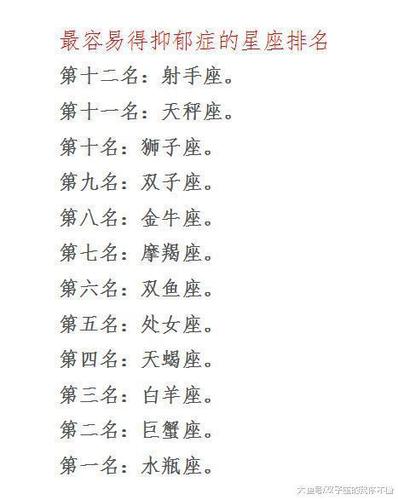 克服职场上火症有招的星座