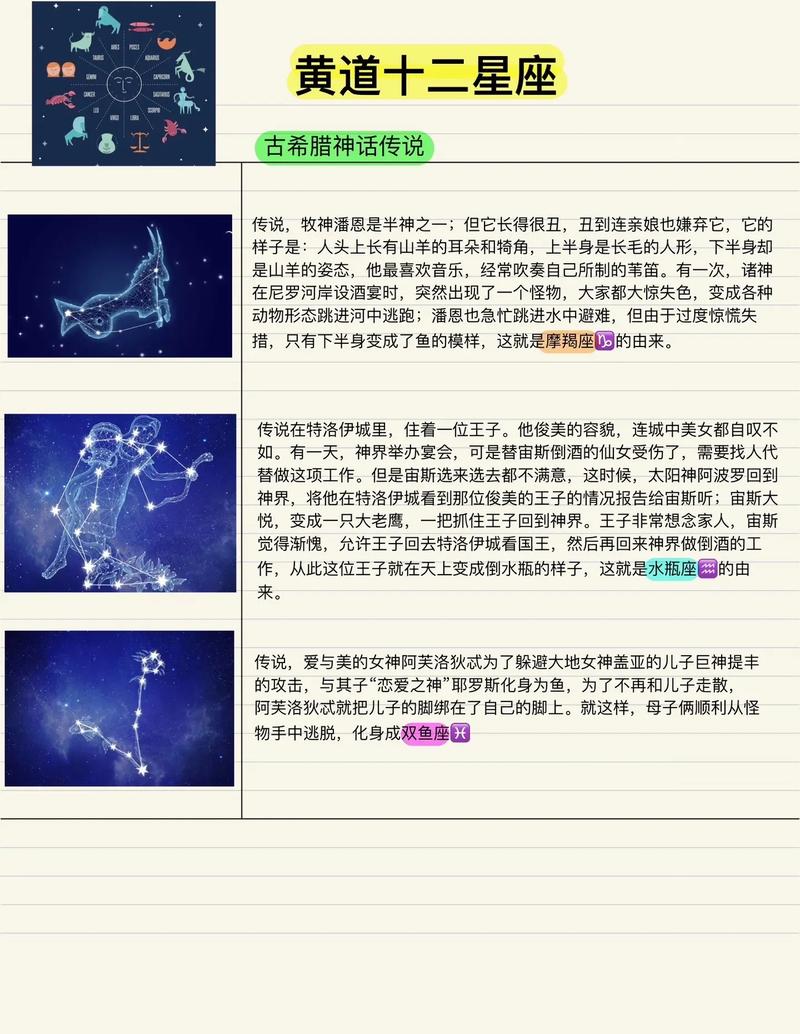 12星座与众不同体贴情人妙招(图)