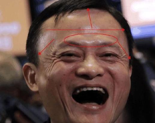 脸上没有肉的男人面相