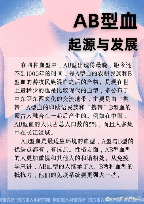 血型看你的开朗指数