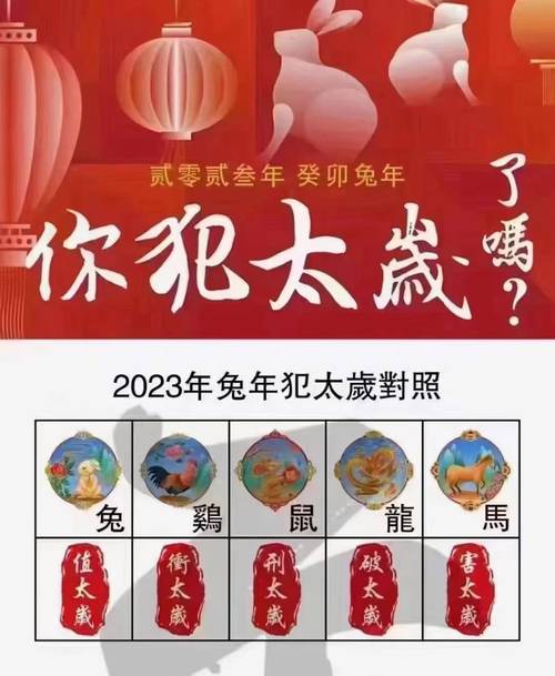 生肖鸡2023年吉运凶运及要规避风险