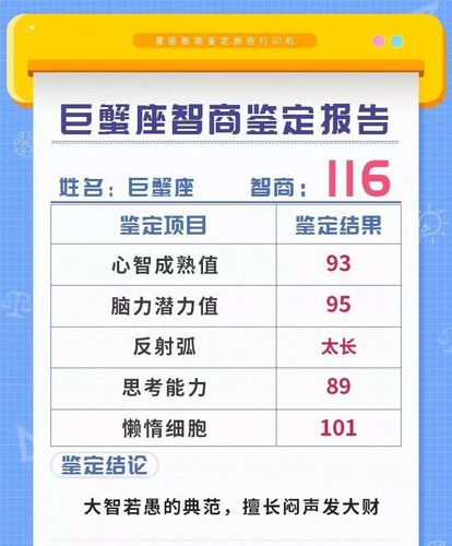 巨蟹座能长多高