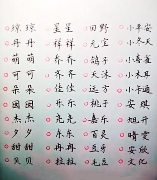 狗年7月出生的女孩怎么取名