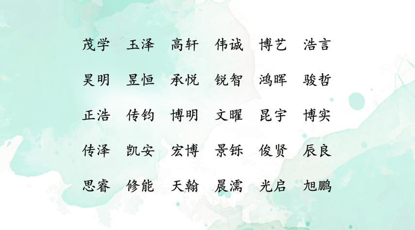 王姓起名洋气 姓王的洋气的名字叫什么