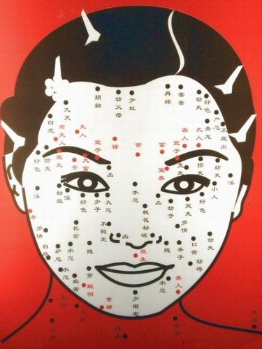 女人右眼角有痣图解