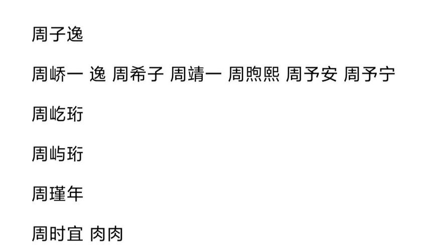 子逸名字含义是什么