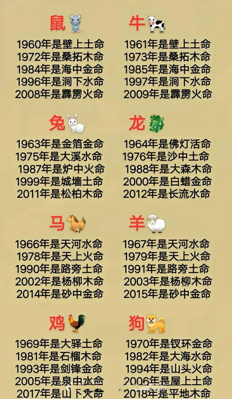 五行中金旺对人有什么影响吗?