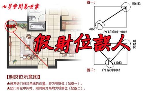 客厅财位铜钱怎么放,招财风水:钱要怎样放才旺财