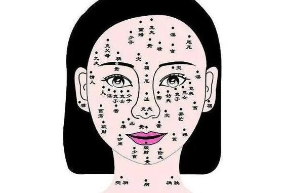 女人眼角的痣图解