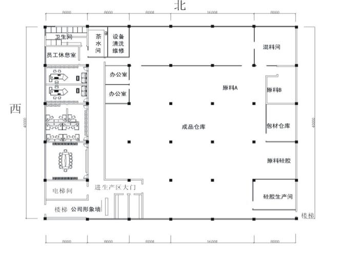 厂房装修风水