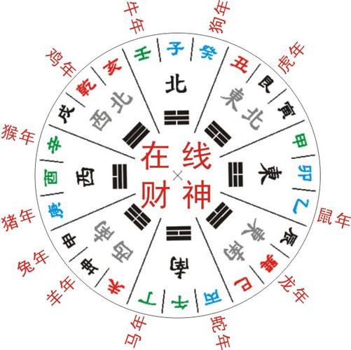 守不住财的破解方法